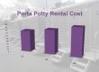 How-Much-Does-Porta-Potty-Rental-Cost